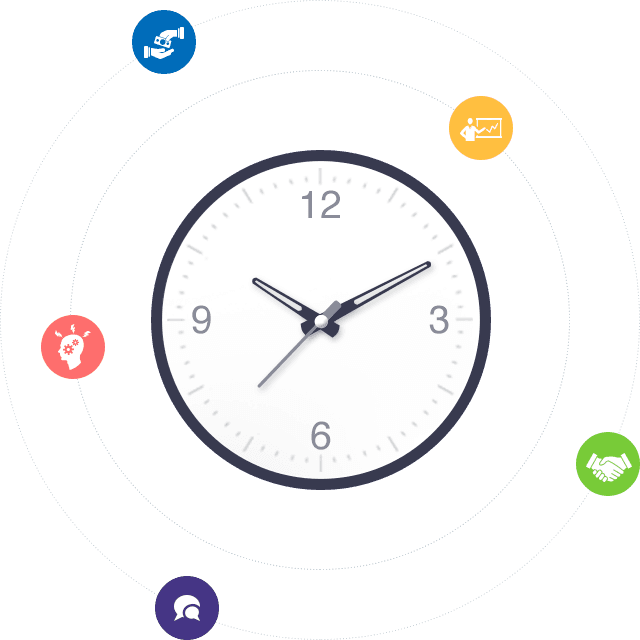 Are you wasting precious time on the buying process?