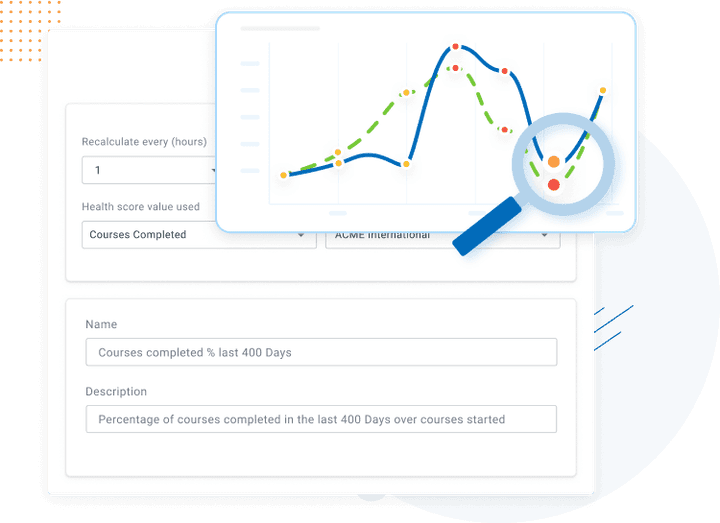 Customer Success Software | Custify
