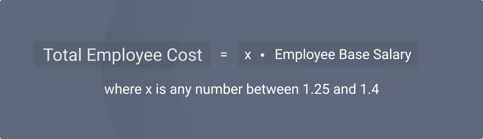 employee-cost