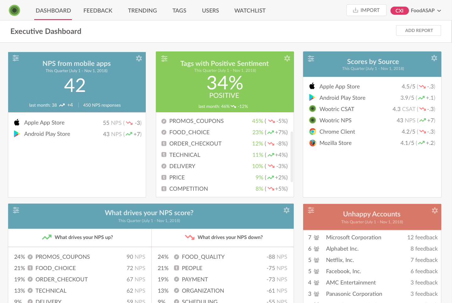 The 6 Best Survey Tools for Capturing Customer Feedback in 2023 -  LeadQuizzes