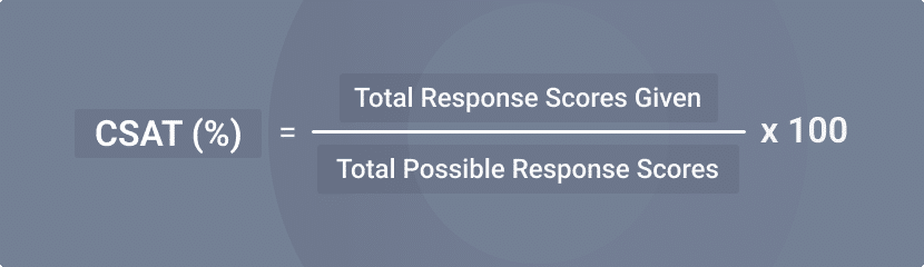 CSAT formula