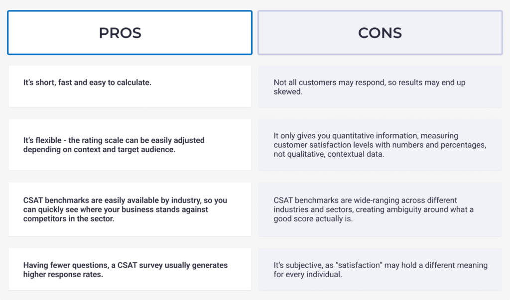 pros and cons