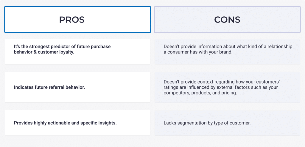 pros and cons