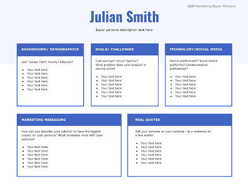 buyer persona