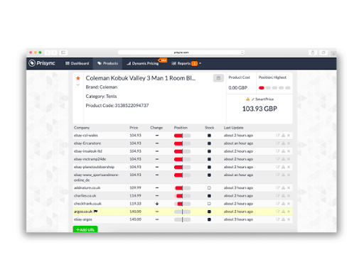 prisync