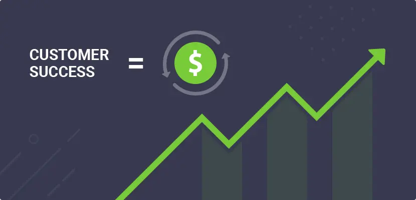 How To Measure Customer Success