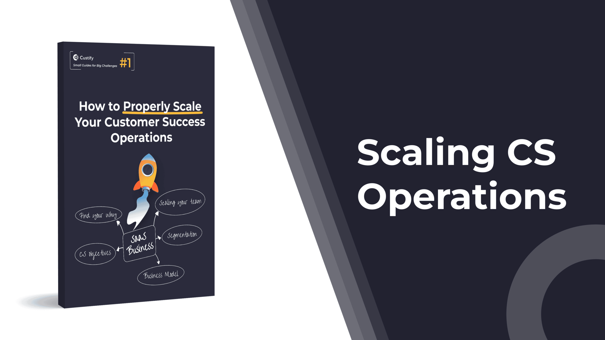How to Properly Scale Customer Success Operations eGuide