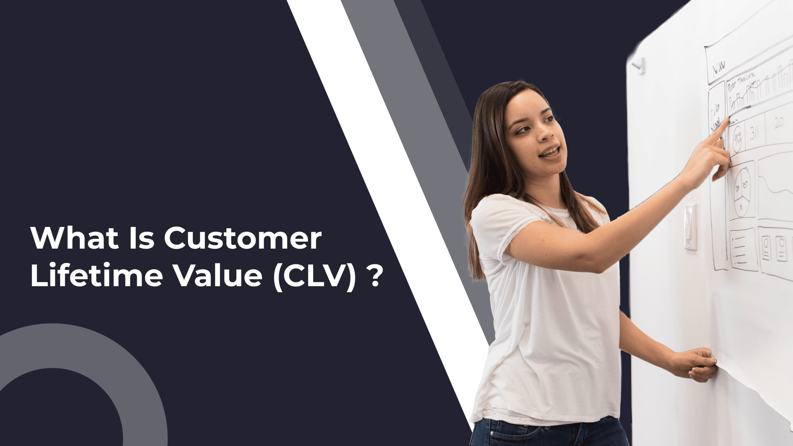 What is Customer Lifetime Value: Definition, Formula, and How to Use