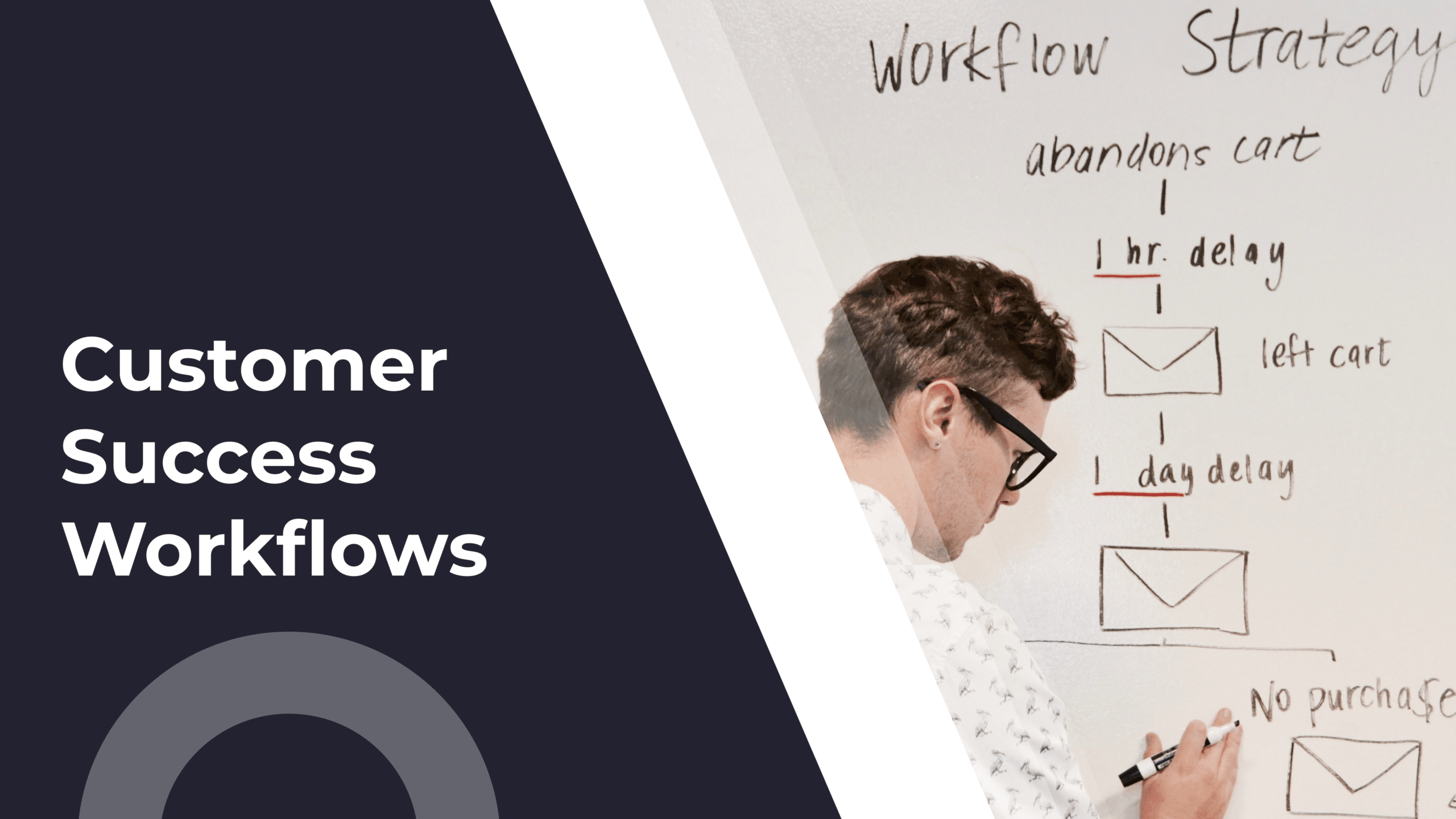 How to Build Clear, Data-led Customer Success Workflows