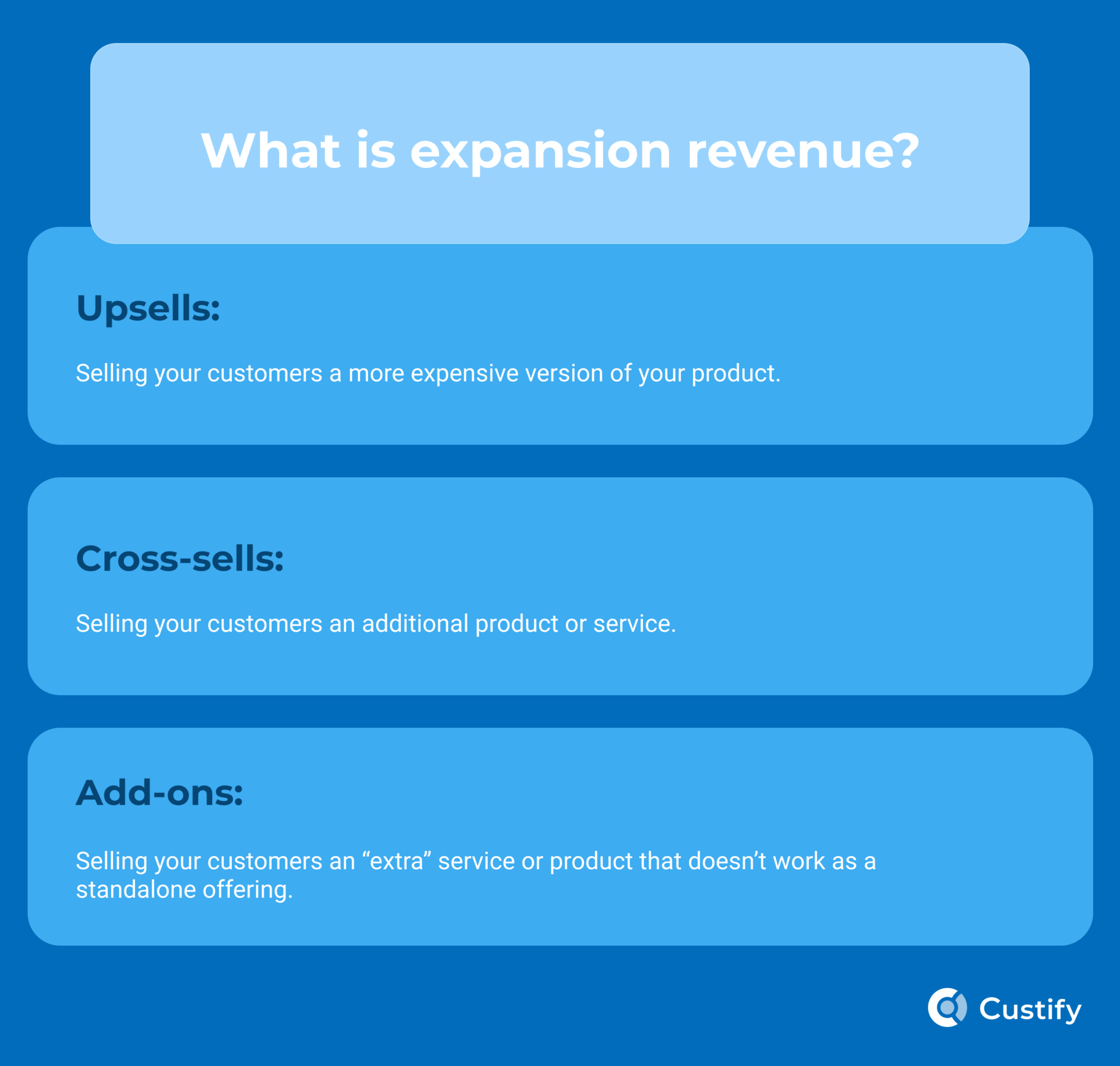 What Is Expansion MRR & How to Calculate It [Formula, Examples