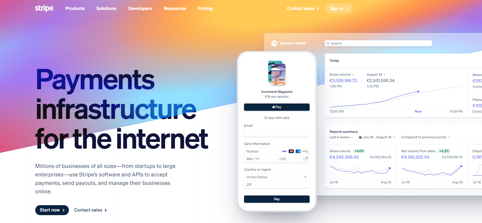 Best SaaS Payment Processing Service | Top Solutions for 2024 - Custify