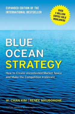 blue ocean strategy