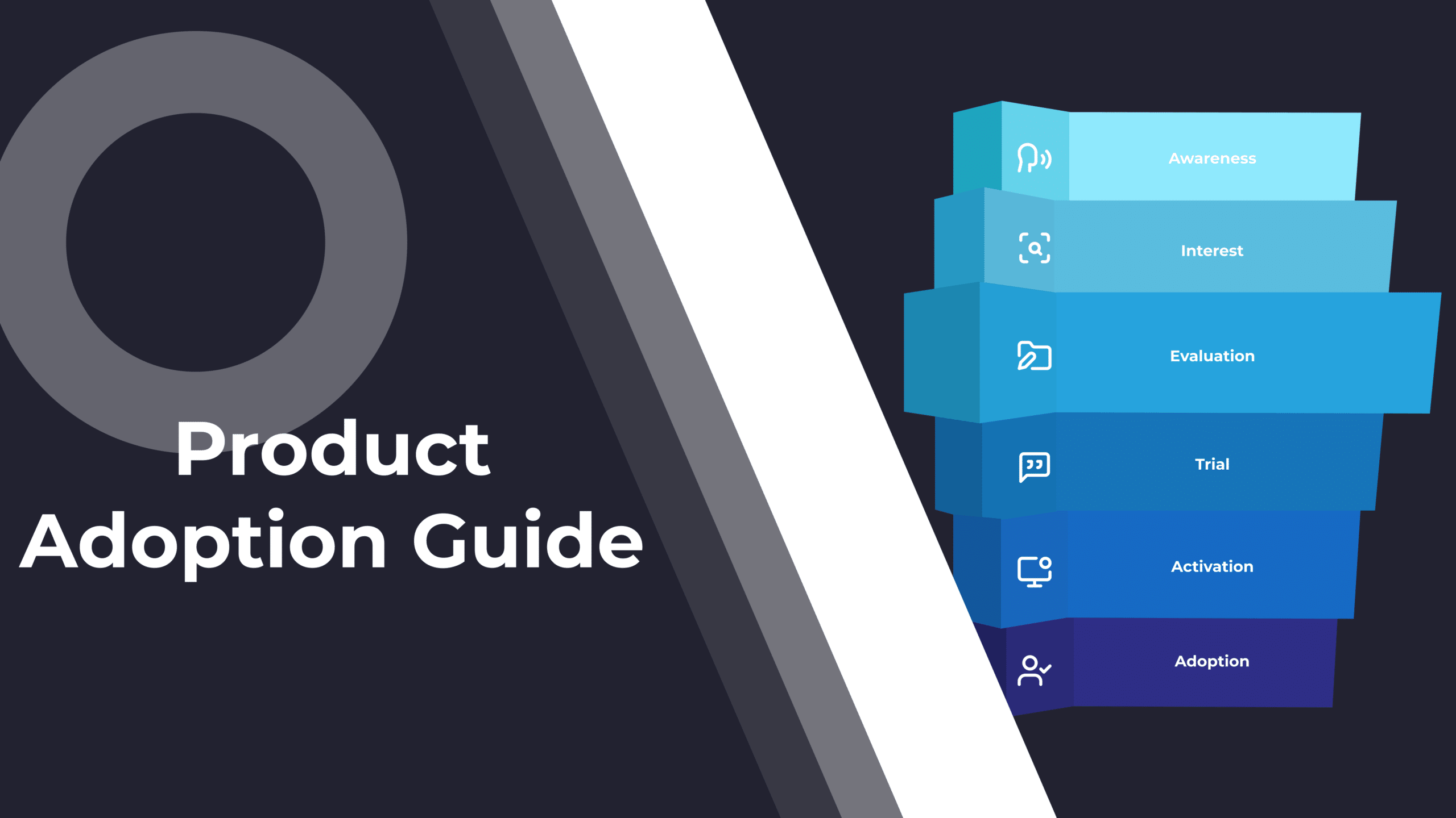 The guide to product adoption and why CSMs need to care