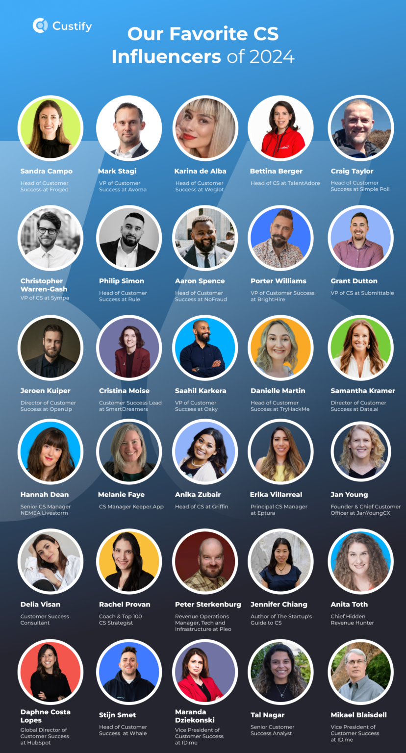 Our Top Customer Success Influencers of 2024 - Custify Blog