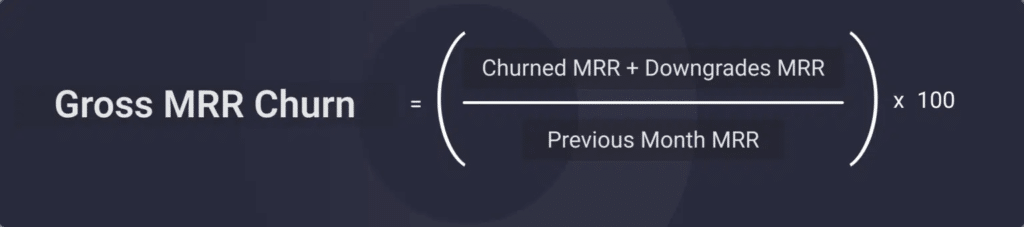 gross mrr churn formula