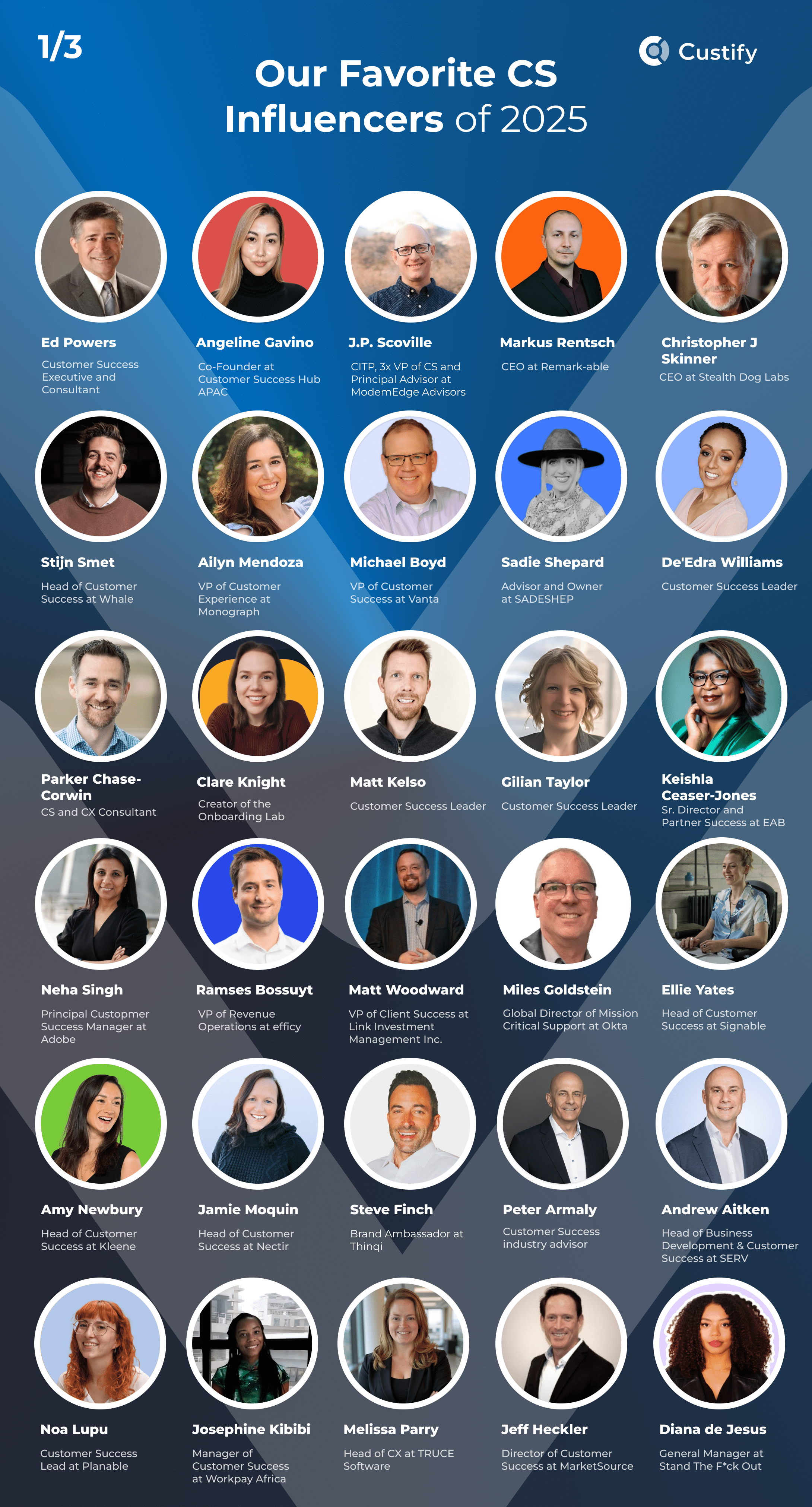 Our Favorite CS Influencers of 2025 1