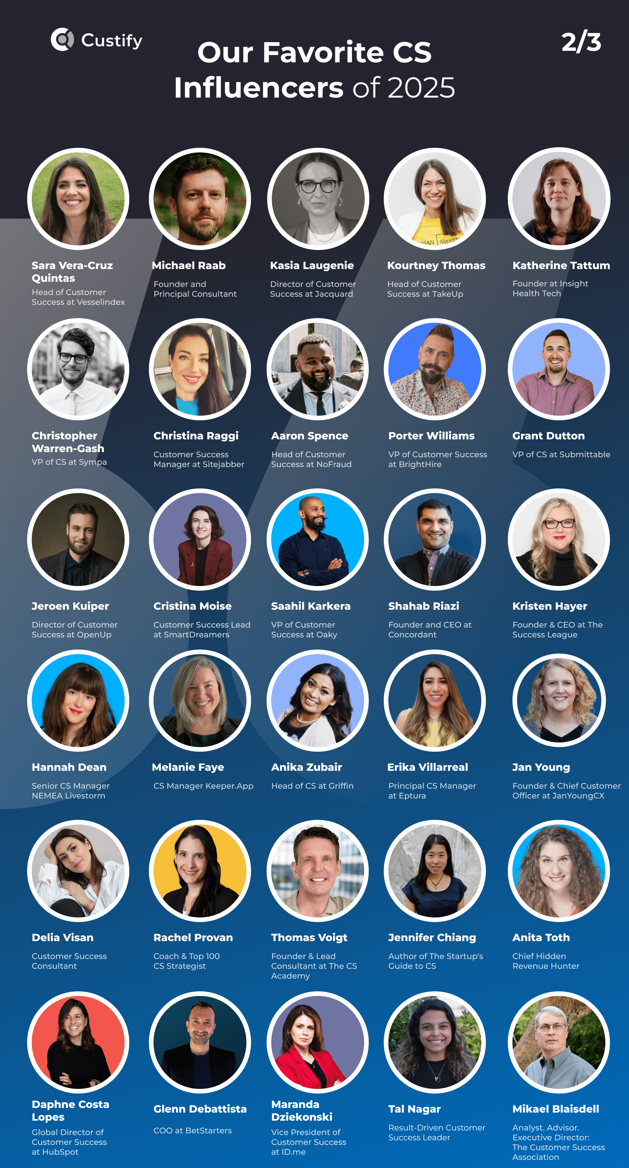 Our Favorite CS Influencers of 2025 2