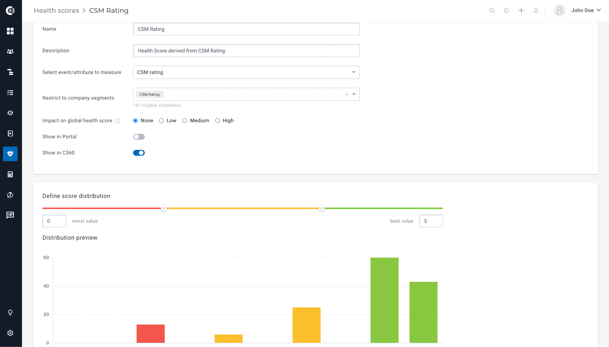 Healthscore Interface 12 Ready-to-Use Customer Health Score Templates | Custify Blog