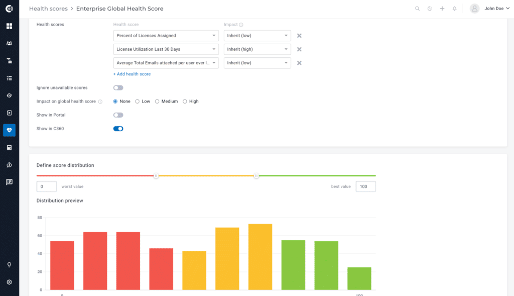 12 Ready-to-Use Customer Health Score Templates | Custify Blog