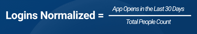 logins normalized formula