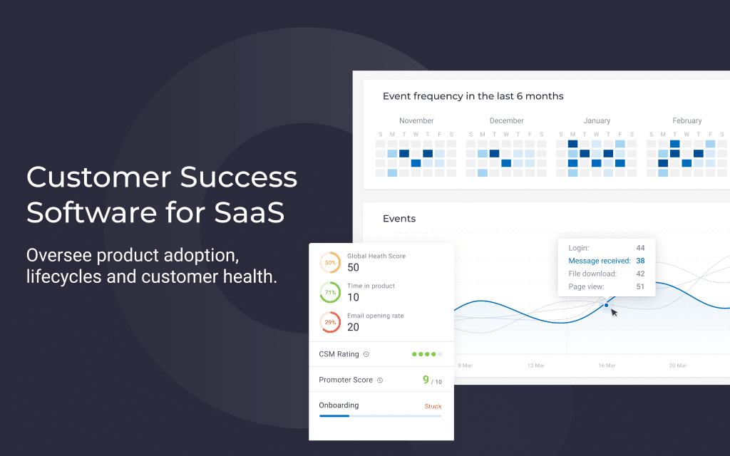 Customer Success Software for SaaS