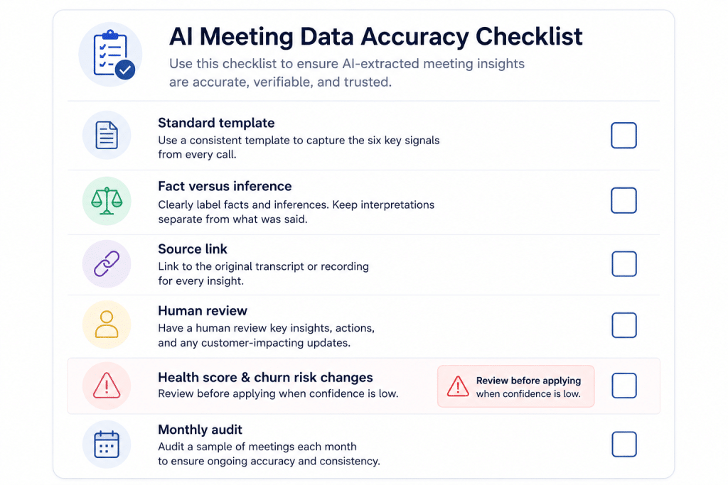 AI Meeting Data Accuracy Checklist