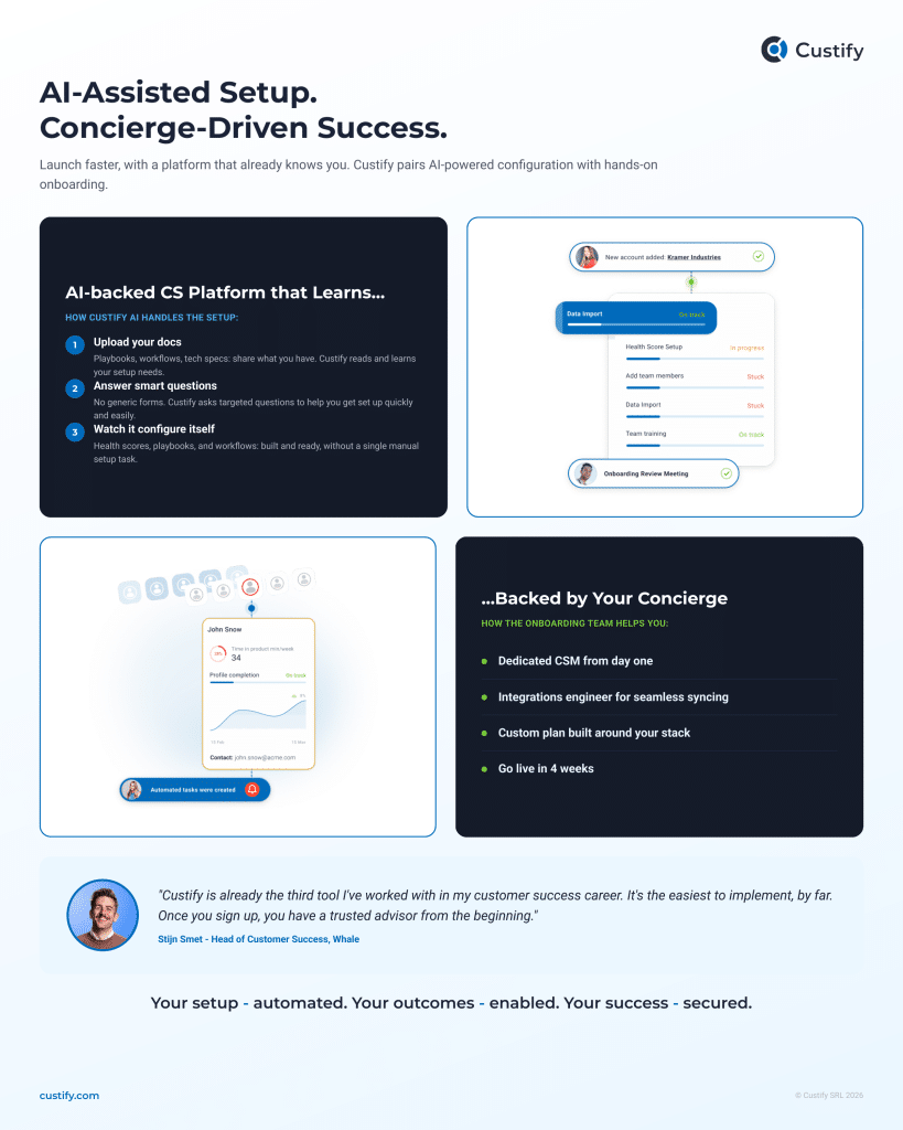 ai-concierge-infographic-v2