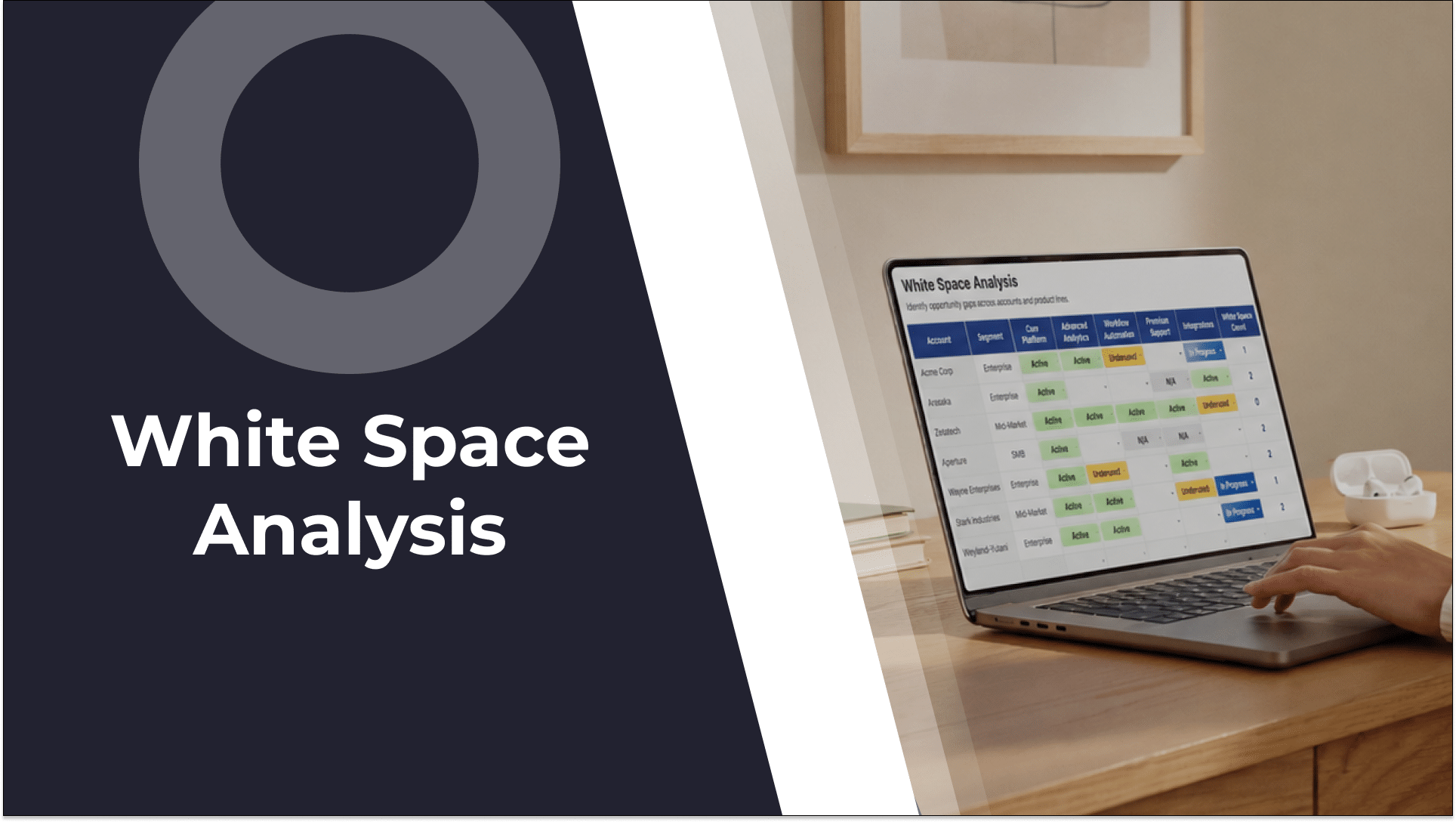 White Space Analysis: Finding Untapped Expansion Opportunities