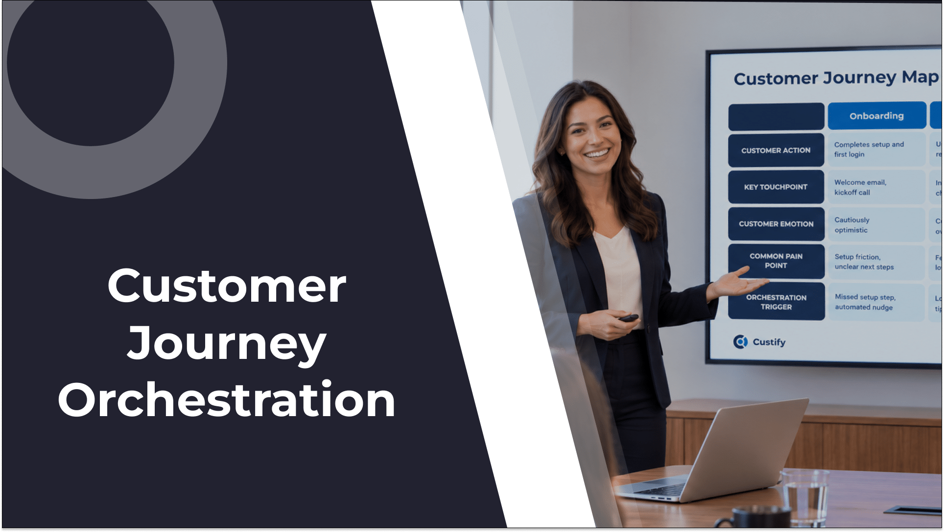 Complete Guide to Building a Customer Journey Orchestration Strategy