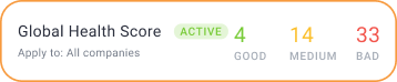 customer health scores csm rating in customer 360 view