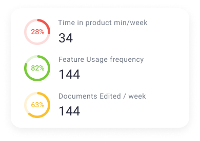 customer health scores csm rating in customer 360 view