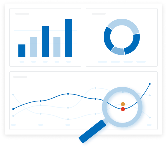 AI-powered analysis across your customer base